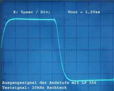 PA-Slewrate Kleinsignal