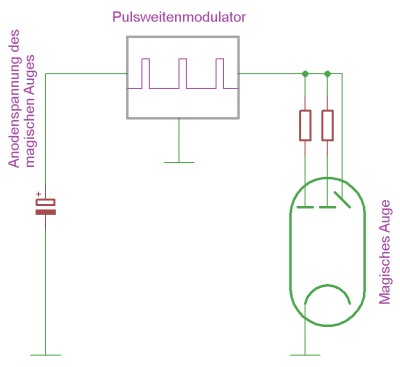 Magisches Auge Pulsweitenmodulator PWM Prinzipschaltbild